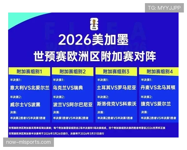 2026世界杯48强赛制如何规定小组晋级与淘汰赛规则