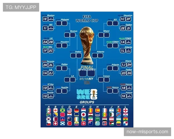 苏格兰2026世界杯赛程预测及小组出线形势分析